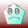 Avatar for VIGWINDOWS