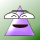 Avatar for VIGWINDOWS