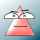 Avatar for VIGWINDOWS