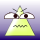Avatar for VIGWINDOWS