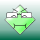 Avatar for VIGWINDOWS