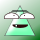 Avatar for VIGWINDOWS