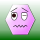 Avatar for VIGWINDOWS