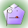 Avatar for VIGWINDOWS