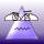 Avatar for VIGWINDOWS