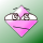 Avatar for VIGWINDOWS