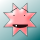 Avatar for VIGWINDOWS