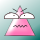 Avatar for VIGWINDOWS