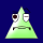 Avatar for VIGWINDOWS