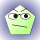 Avatar for VIGWINDOWS