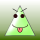 Avatar for VIGWINDOWS