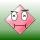Avatar for VIGWINDOWS