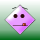 Avatar for VIGWINDOWS