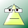 Avatar for VIGWINDOWS