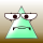 Avatar for VIGWINDOWS