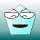 Avatar for VIGWINDOWS