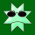 Avatar for VIGWINDOWS