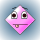 Avatar for VIGWINDOWS