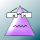 Avatar for VIGWINDOWS