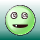 Avatar for VIGWINDOWS