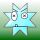 Avatar for VIGWINDOWS