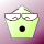 Avatar for VIGWINDOWS