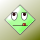 Avatar for VIGWINDOWS