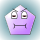 Avatar for VIGWINDOWS