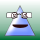 Avatar for VIGWINDOWS