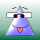 Avatar for VIGWINDOWS