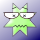 Avatar for VIGWINDOWS