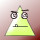Avatar for VIGWINDOWS