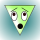 Avatar for VIGWINDOWS