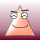 Avatar for VIGWINDOWS