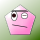 Avatar for VIGWINDOWS