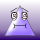 Avatar for VIGWINDOWS