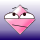 Avatar for VIGWINDOWS