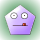 Avatar for VIGWINDOWS