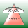 Avatar for VIGWINDOWS