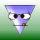 Avatar for VIGWINDOWS