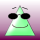 Avatar for VIGWINDOWS