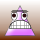 Avatar for VIGWINDOWS
