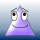 Avatar for VIGWINDOWS