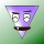 Avatar for VIGWINDOWS