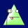 Avatar for VIGWINDOWS