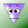 Avatar for VIGWINDOWS
