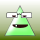 Avatar for VIGWINDOWS