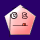 Avatar for VIGWINDOWS
