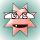 Avatar for VIGWINDOWS