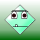 Avatar for VIGWINDOWS